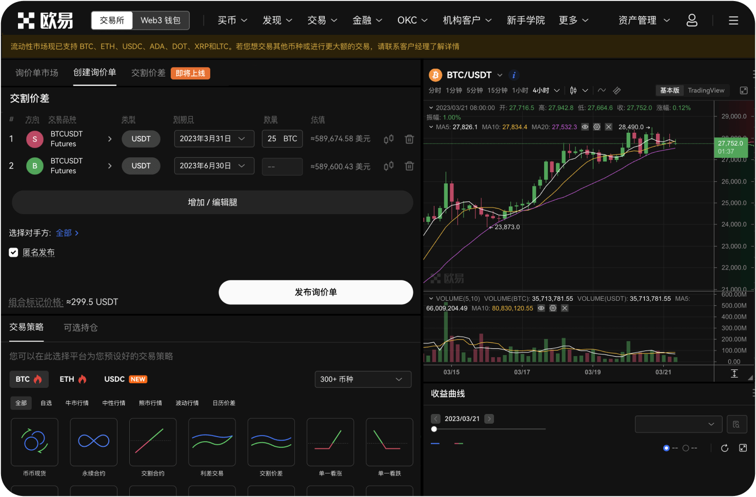 当前K线图是否正在构建“双底”形态